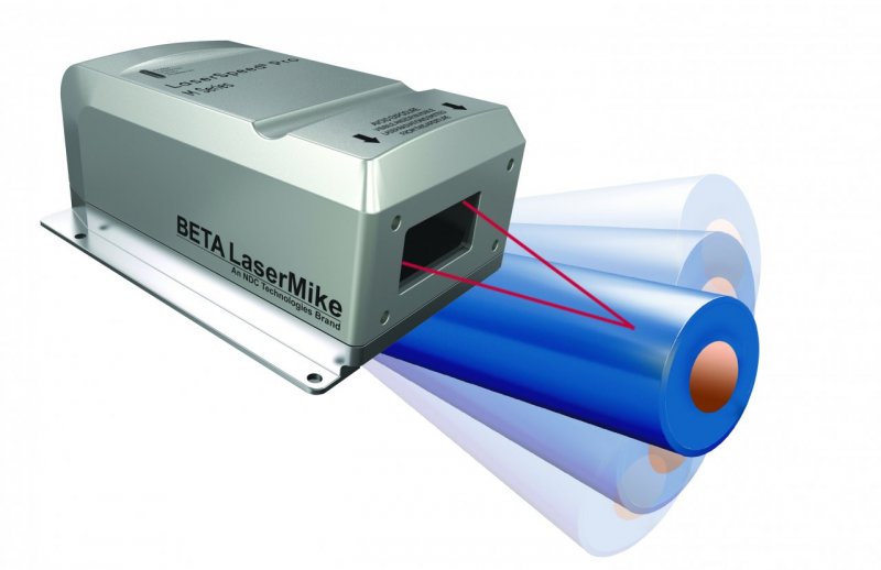 Value of intelligent, connected measurement and control | WIRE