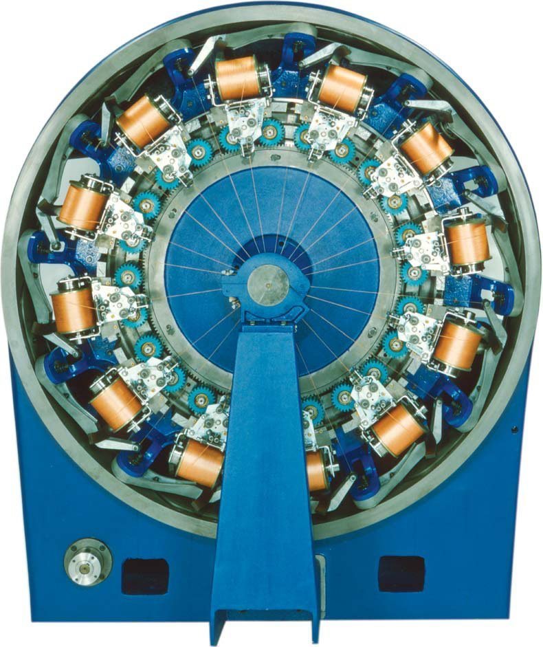 Tradition in braiding machine construction | WIRE
