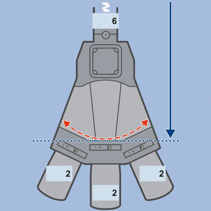 Federnfertigung-Sortierweiche-Copyright-Wafios.png