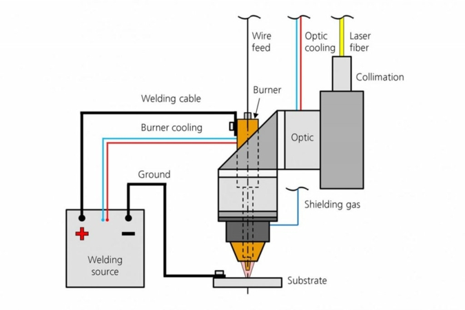 Schematischer-Aufbau.jpg