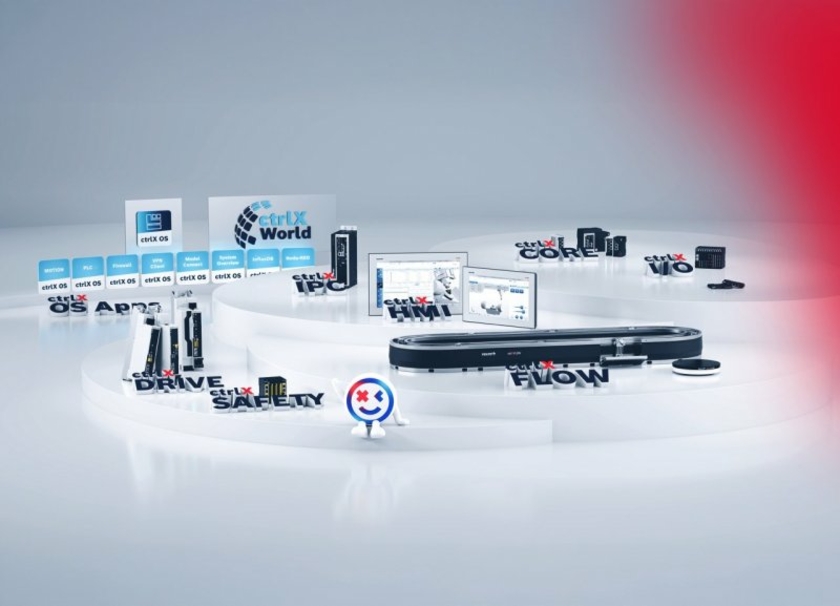 ctrl-automation-portfolio-Copyright-Bosch-Rexroth.jpg