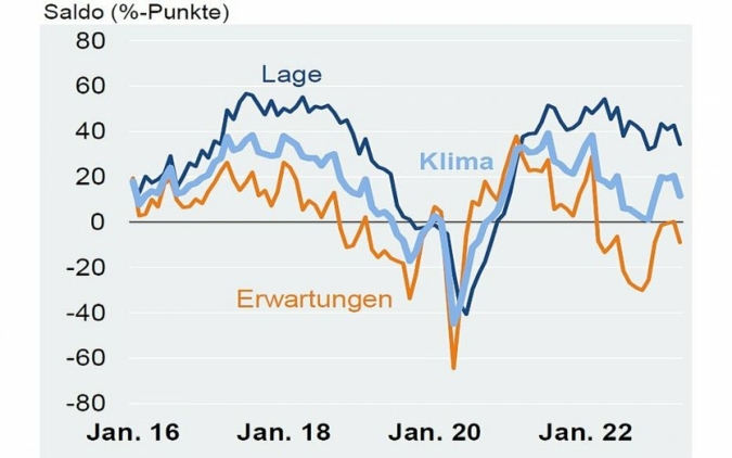 Lage-in-der-Elektro--und.jpg