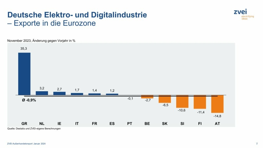 Eurozone.jpeg