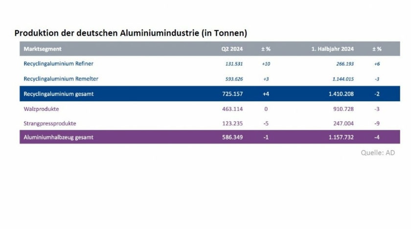 Aluminium-Produktion-II.jpg