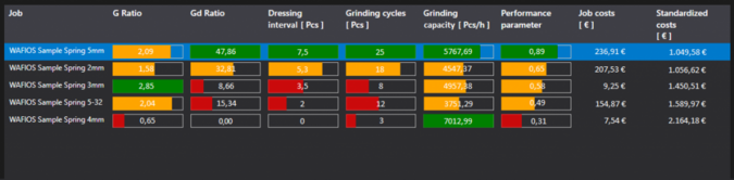 OrderTable.png