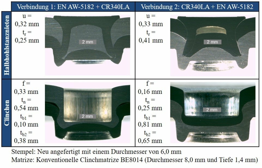 Mit-verfahrensflexiblen.jpg