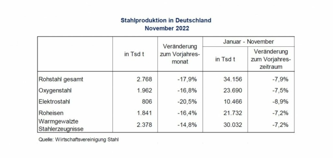 Rohstahlproduktion-DE.jpg