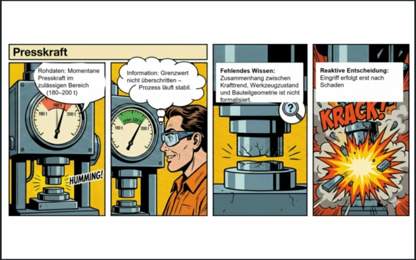 Werkzeugbruch-trotz-Presskraft-Copyright-Fachhochschule-Suedwestfalen.jpg