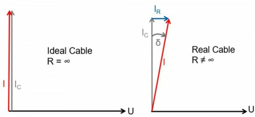 MV-cable.jpg