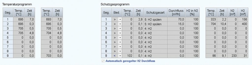 Gluehtechnologie.jpg