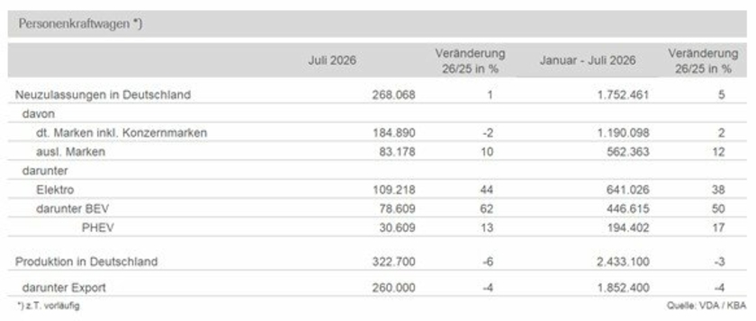 Pkw-Produktion-DE-Copyright-VDA.jpg
