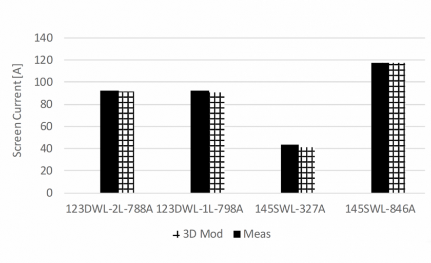 Cable-simulation.png