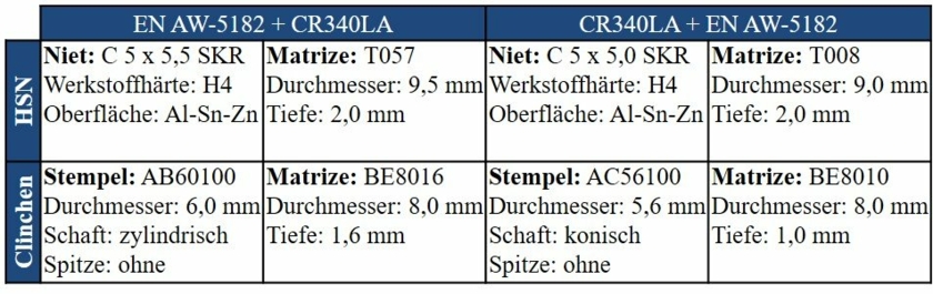 Eigenschaften-der.jpg