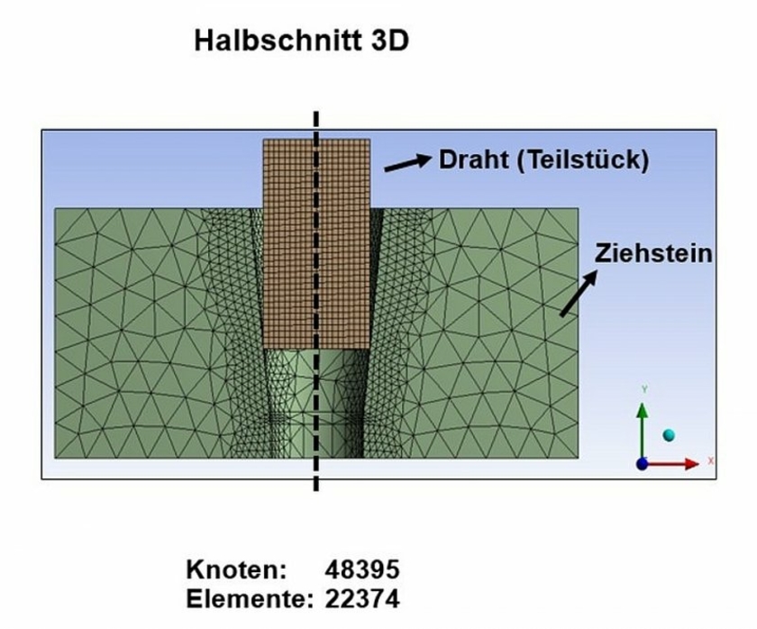 Drahtziehen-ohne.jpg