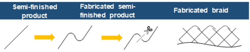 wire-based-stent-implants.png