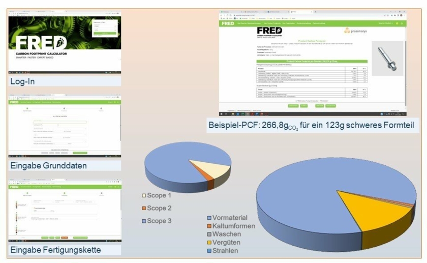 CO2-FRED-Eingabemasken.jpg