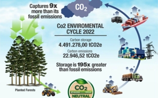 CO2-captures.jpeg