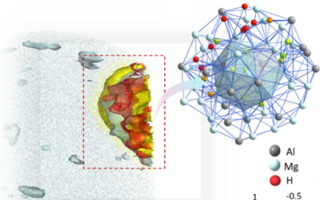 Alu-H2-Copyright-Max-Planck-Institut.png