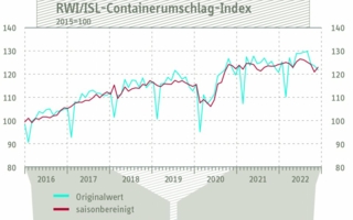 Containerunschlag-Index-im.jpg
