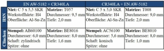 Eigenschaften-der.jpg