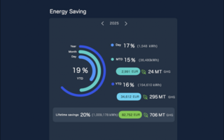 Savings-Copyright-CompAir.png