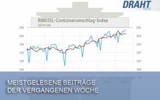 Meist-gelesen-Draht-KW-36 Copyright RWI/ISL