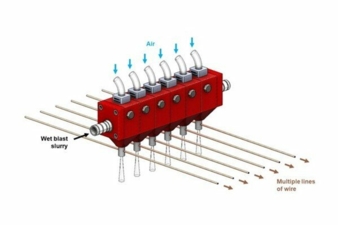 Micro-gun-technology-diagram.jpg