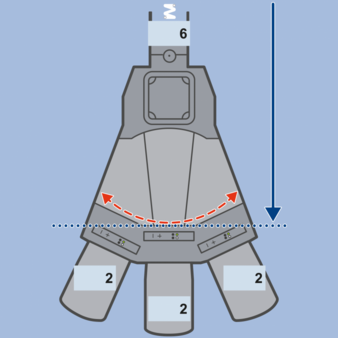 Federnfertigung-Sortierweiche-Copyright-Wafios.png