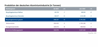 Aluminium-Produktion.jpg