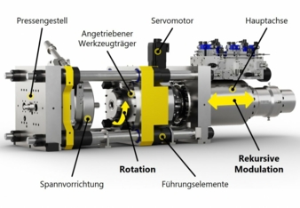 Bild-3-Copyright-Felss-.jpg