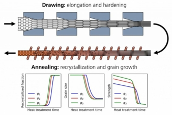 Simulation-basedmicrostructure.jpg