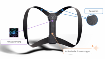 Wearable-wire.png