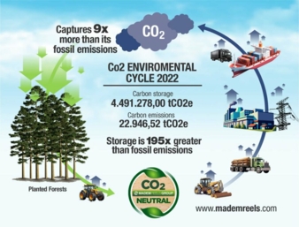 CO2-captures.jpeg