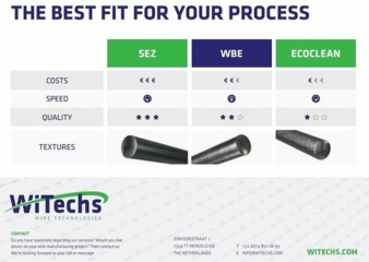 SEZ-WBE-Ecoclean-Angaben.jpg