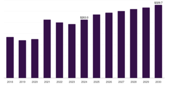 Grafik-2-Copyright-Messe-Duesseldorf.png