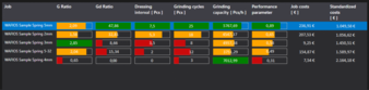 OrderTable.png
