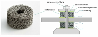 Metallkissen.jpg