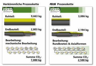 Bild-4-Copyright-Felss-.jpg