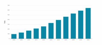 Graph1.png