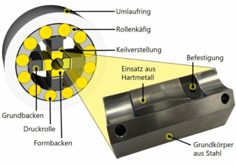 Rundkneteinheit.jpg