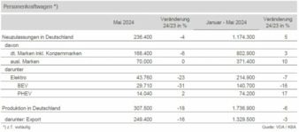 Pkw-Produktion-in-Deutschland.jpg