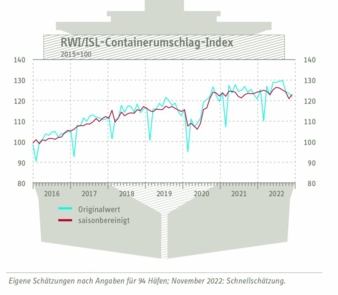 Containerunschlag-Index-im.jpg