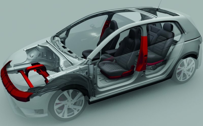 Riesige Marktchancen für die Befestigungselemente-Industrie