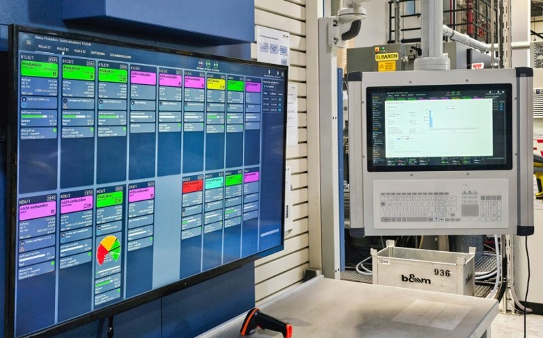 Industrie 4.0: Die hausgemachte Revolution