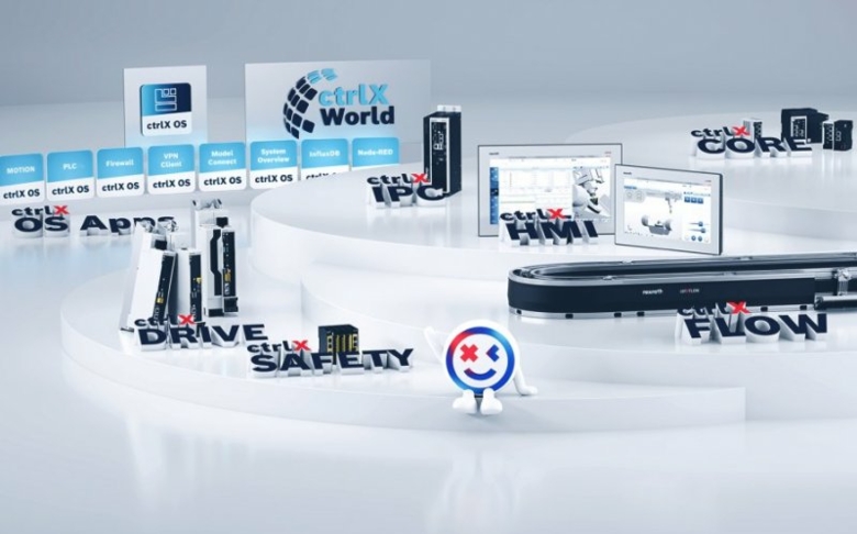 Mehr Sicherheit, KI und Power für die Automatisierung