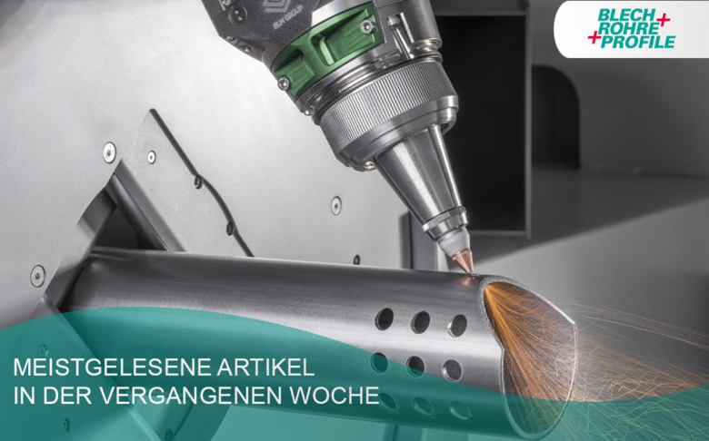 Rückblick unserer Branche – KW 40/2025 