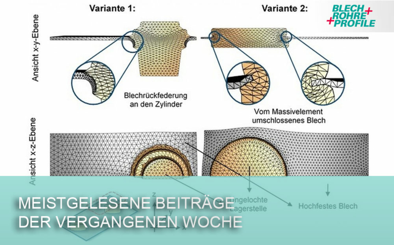 Top 5 der Woche – 7/2026