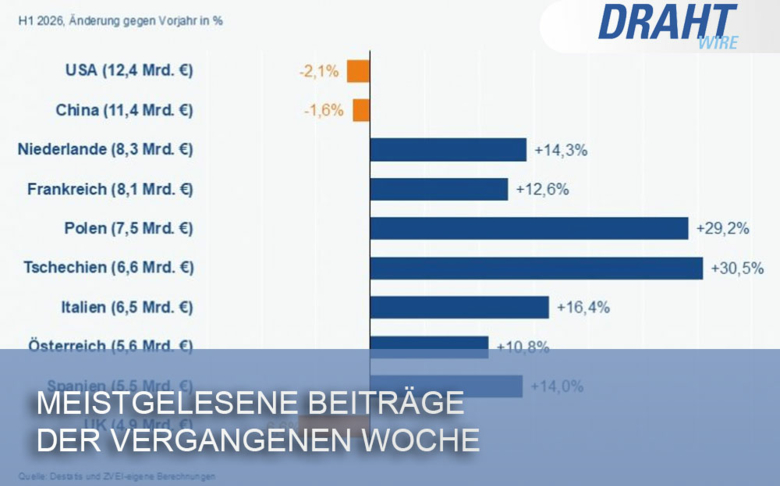 Top 5 der Woche – 34/2026