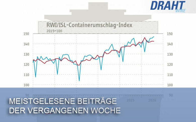 Top 5 der Woche – 36/2026