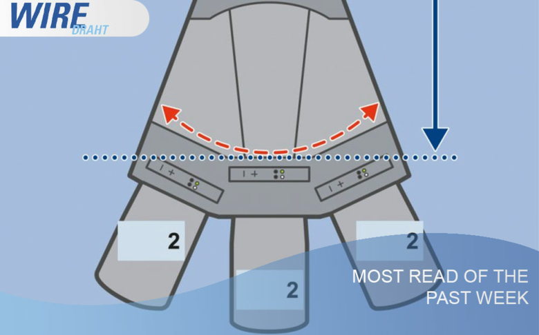 Review of the industry - week 44/2025